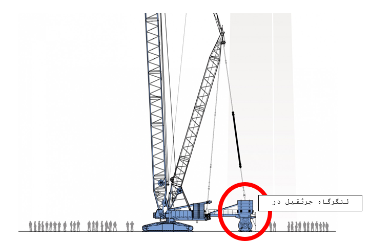 حادثه سقوط جرثقیل